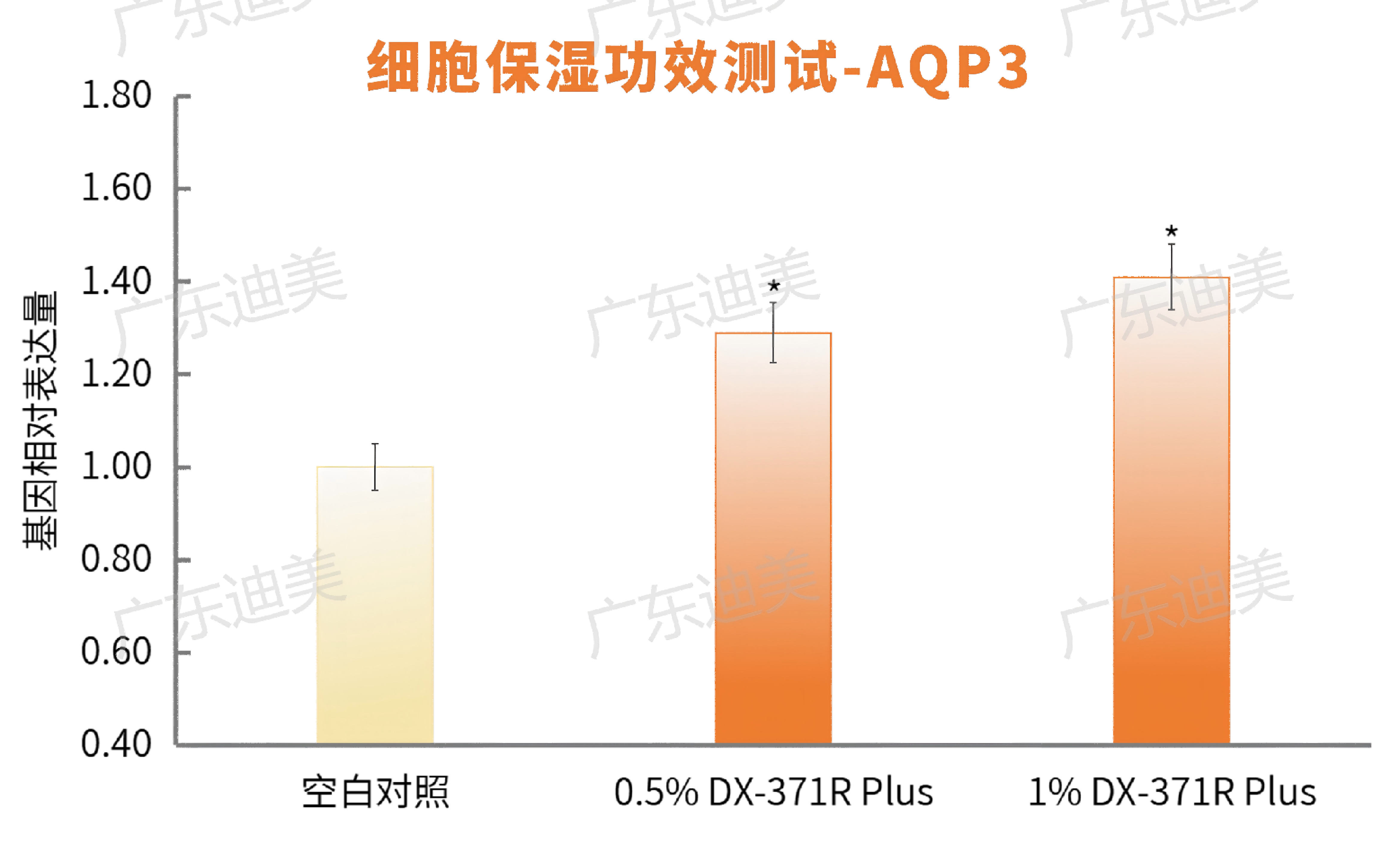 保湿1 - 副本(2)(1).png