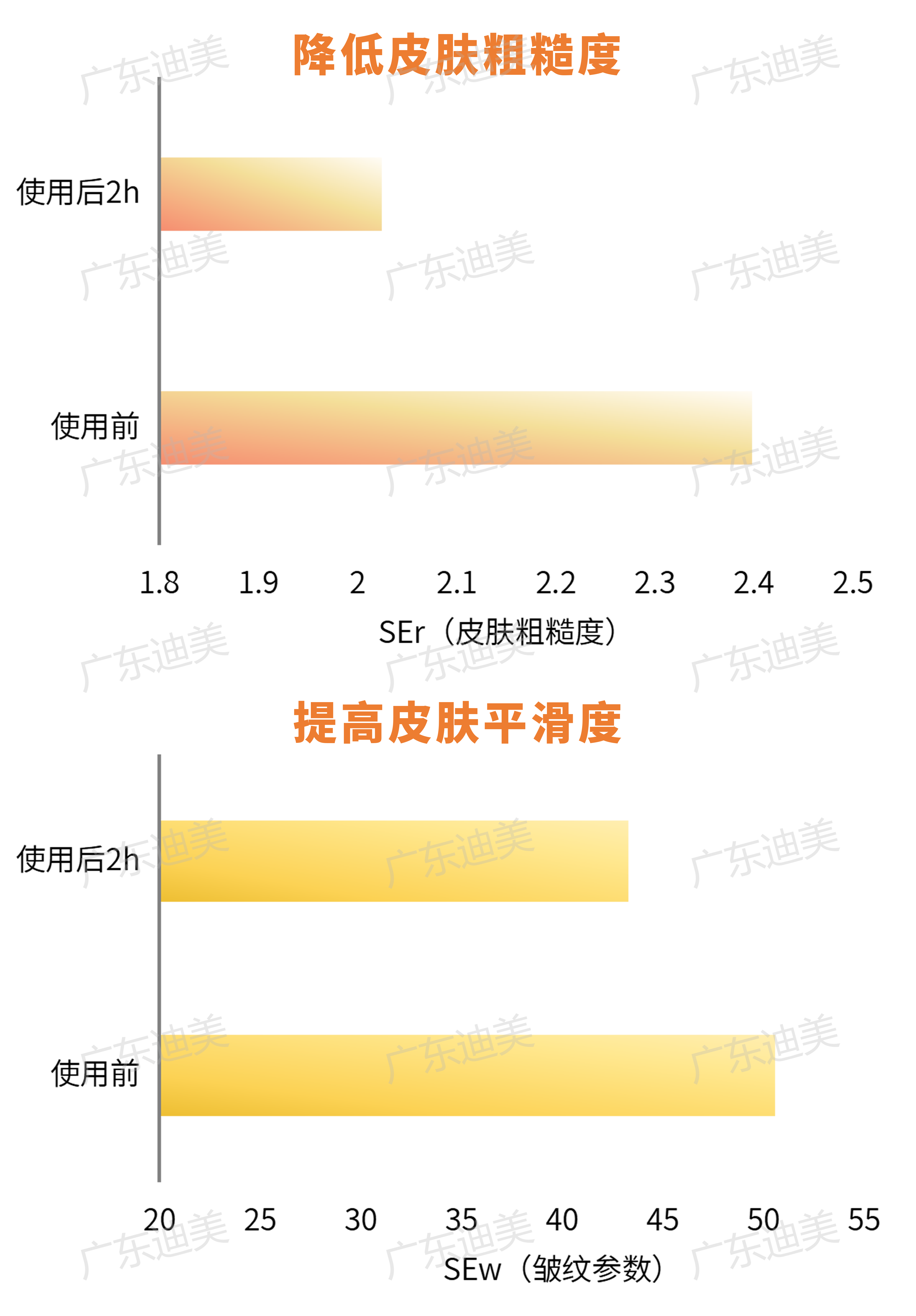 粗糙度0 - 副本(1).png